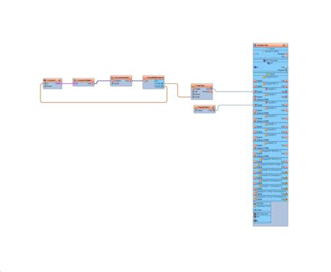 Image result for Nema 17 Arduino A4988 Code
