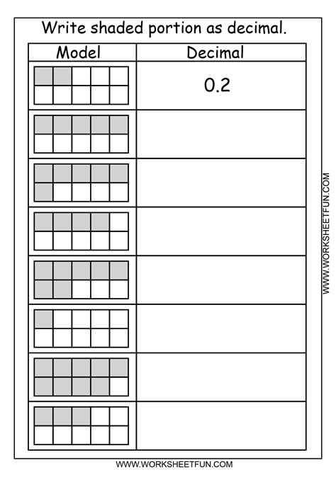 Decimal Worksheets Tenths Adding Decimals Tenths And Hundredths Place