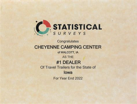 Our Awards | Cheyenne Camping Center