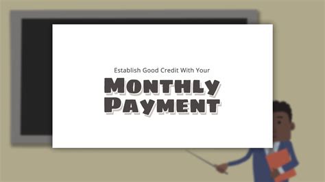 FHA Refinancing for Beginners