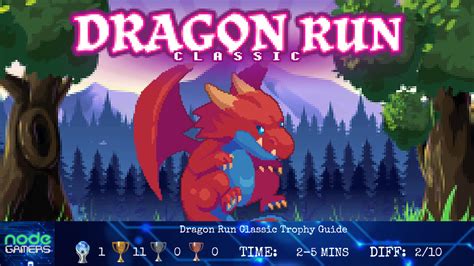 Image result for Java Program for Dragon Run