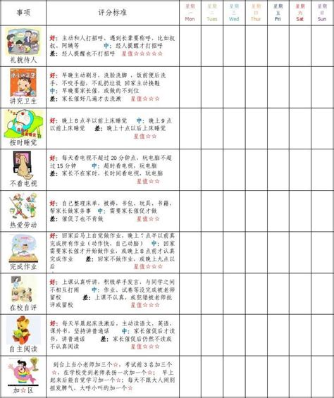 儿童每日表现评分表_word文档在线阅读与下载_文档网