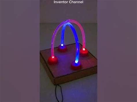 Science Working Model for Class 7 的图像结果