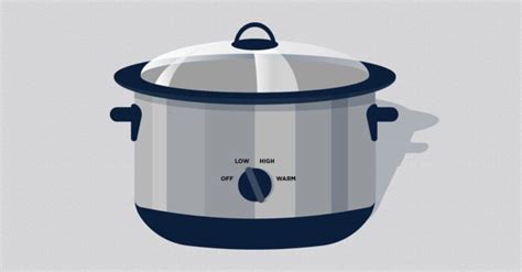 Beginners Guide to Cooking 的图像结果