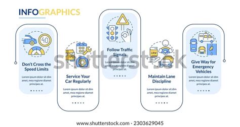 Basic Driving Rules 的图像结果