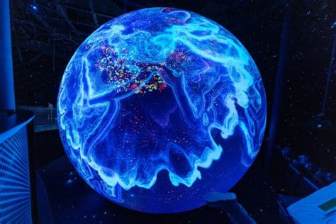 Image result for Map Projection Methods