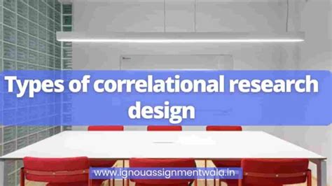 Image result for Research Design Example