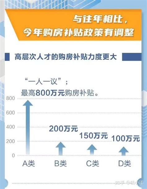 2023杭州买房攻略（什么条件+二套房认定标准+在售楼盘）-杭州楼盘网