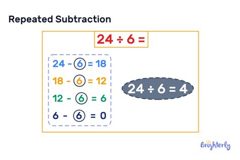 Image result for Continuous Division Example