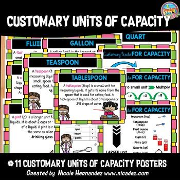 Capacity And Volume Posters Teaching Resources | TPT