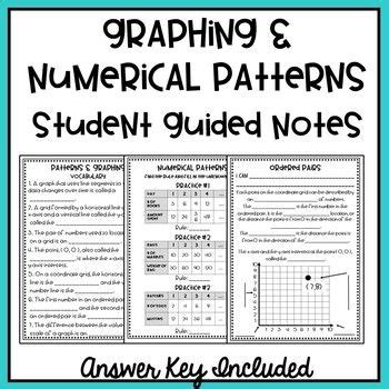 Image result for Numeric Patterns Grade 5
