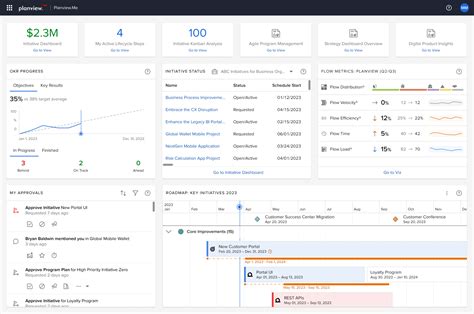Image result for Planview Software Tutorial