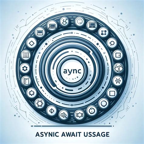 Python Async/Await 的图像结果