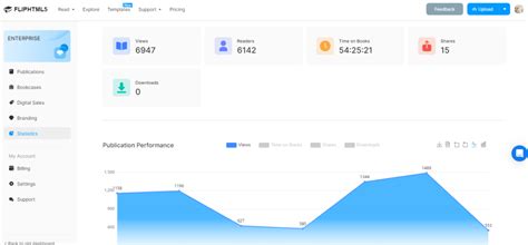 अपनी रियल एस्टेट बिक्री को बढ़ावा देने के लिए डिजिटल मार्केटिंग का ...