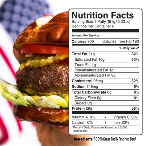 Hamburger Patty Nutrition Facts
