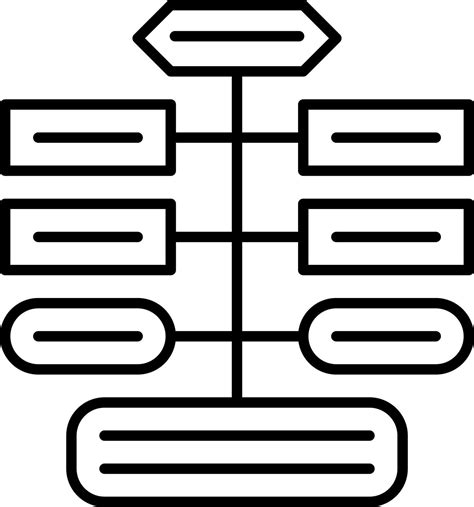 Image result for Algorithm Chart