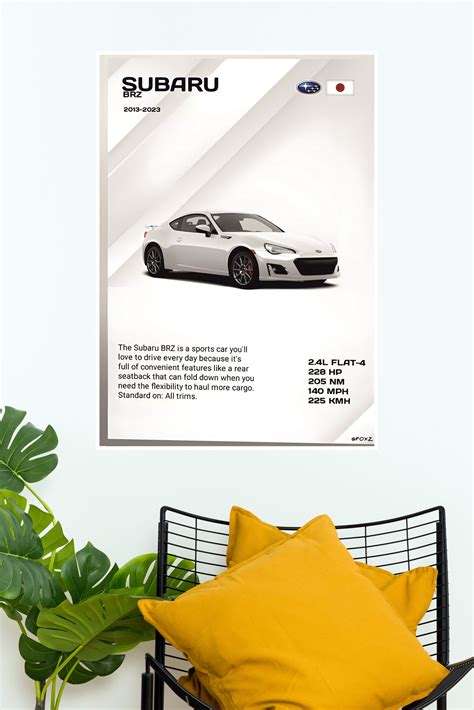 2020 Subaru BRZ Limited Poster | Cars Posters – The Poster Valley