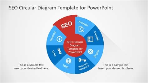 SEO Circular Diagram Template for PowerPoint - SlideModel