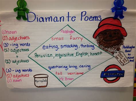 Examples Of Diamante Poems