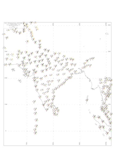 Plotted Surface Charts