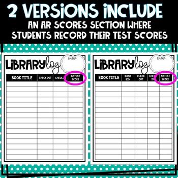 Image result for Math Library Logs