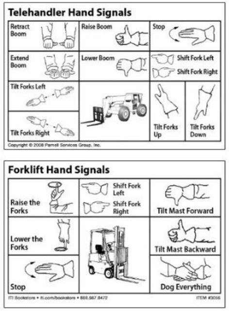 Image result for Telehandler Hand Signals