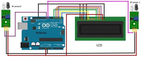 Image result for How Speed Sensor Works