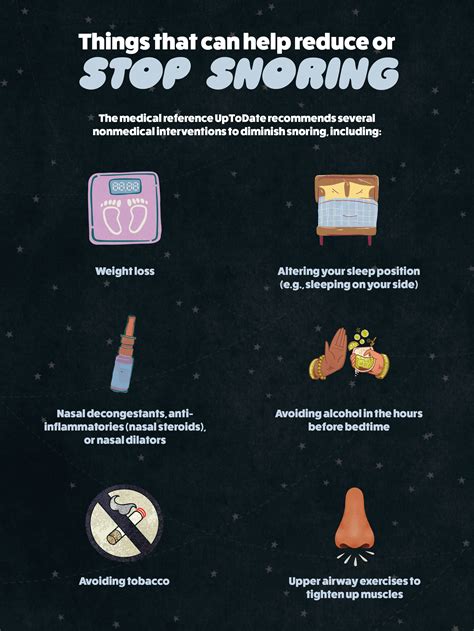 Ask the doc: "How can one prevent snoring?" - CampusWell