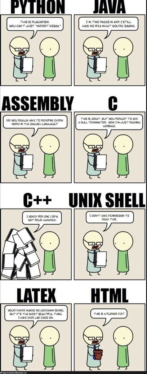 Image result for Meme Java Reflection