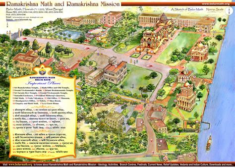 Image result for Belur Math Map