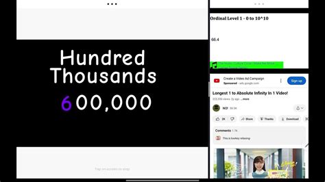 Image result for Numbers One to Absolute Infinity