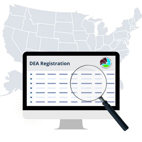 Unlock the Power of Proactive compliance Monitoring with Verisys