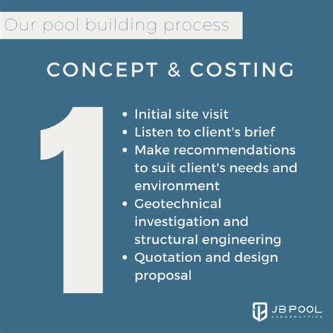 Pool Building Process AU 的图像结果