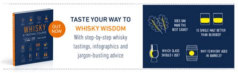 Whisky A Tasting Course : Ludlow, Eddie: Amazon.in: Books