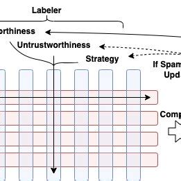 Image result for Marche Algorithm