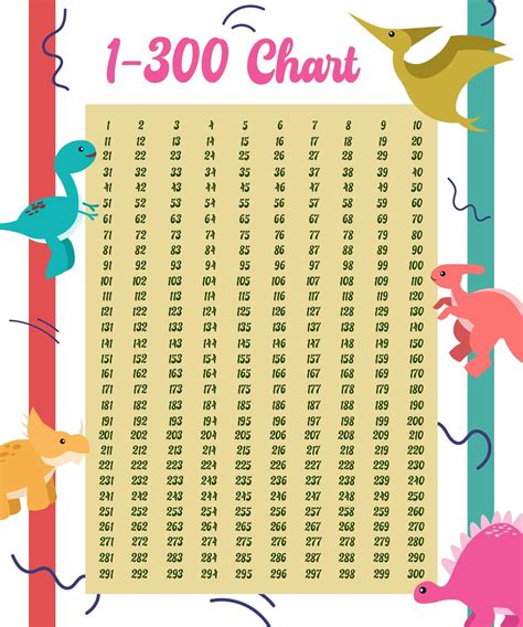 Large Numbers 1 300 - 10 Free PDF Printables | Printablee | Printable ...