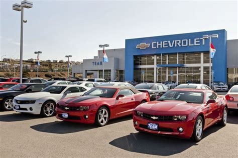 used cars amarillo tx dealers