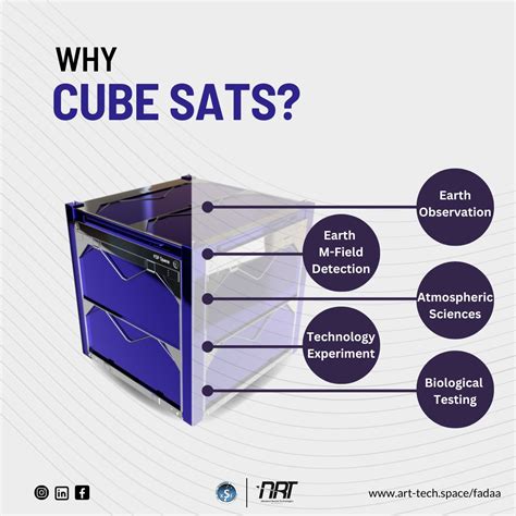 Advanced Space Technology 的图像结果