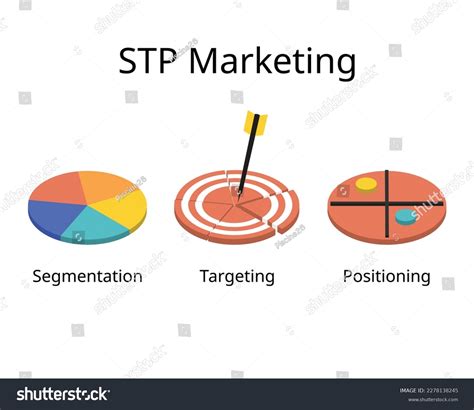 Stp Marketing Segmentation Targeting Positioning Three Stock Vector (Royalty Free) 2278138245 ...