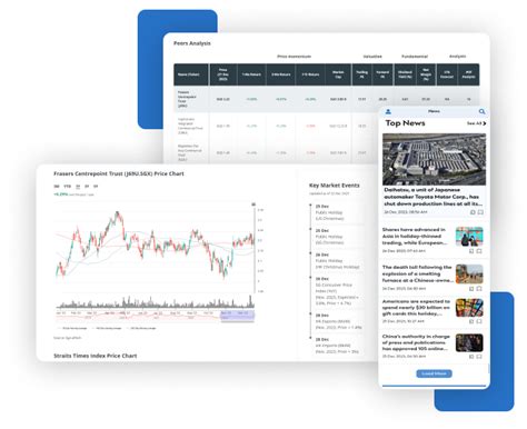 Stay ahead of the Market & Make Smarter Investments