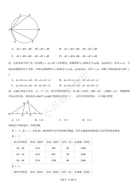 2021年台湾中考数学试卷及简析，难度有点低 - 知乎