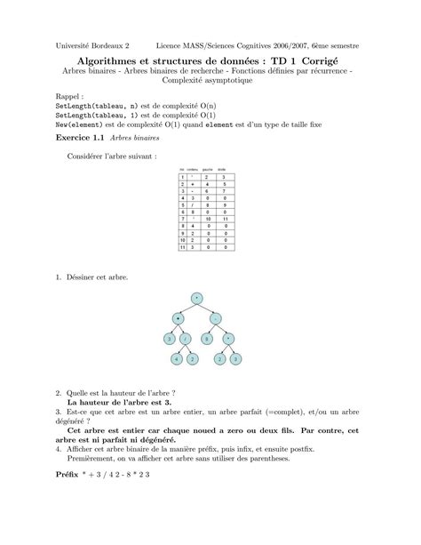 Algorithme Tableau Exercice Corrige 的图像结果