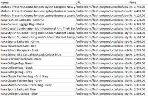 Image result for Example UiPath Automation Visio Process Flow