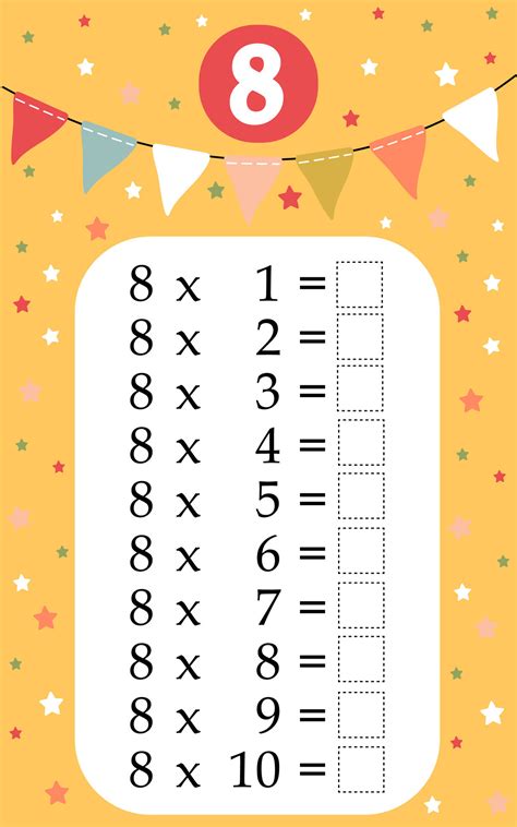 Image result for Table 8 Multimalin