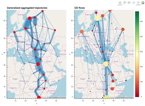 Image result for Ho to Find Moveing Objects Python