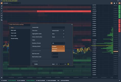 Order Flow Surface | Quantower_in