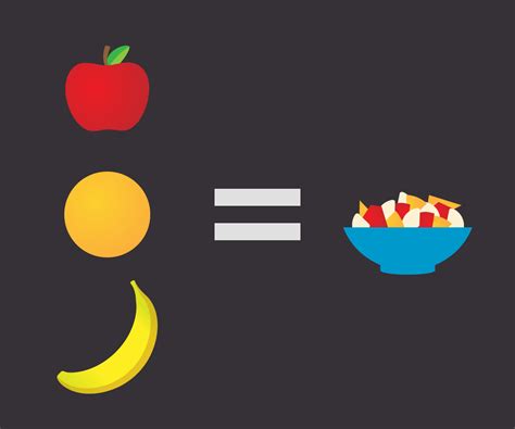 Image result for Reduce JS