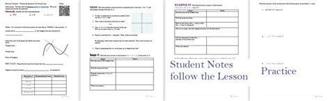 Image result for Normal Line Calculus