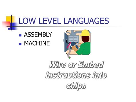 Image result for Low-Level Programming Languages