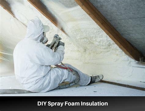 Insulation DIY 的图像结果